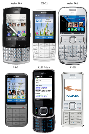 |telefony Nokia S40 podporujících volání přes internet (VoIP SIP) s Odorik.cz