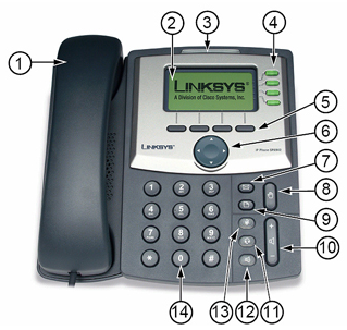 Telefon SPA 941