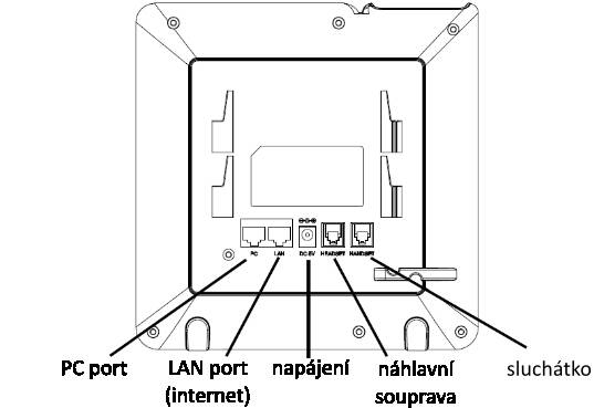 gxp1610_zapojeni.jpg