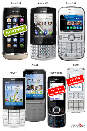 |telefony Nokia S40 podporujících volání přes internet (VoIP SIP) s Odorik.cz